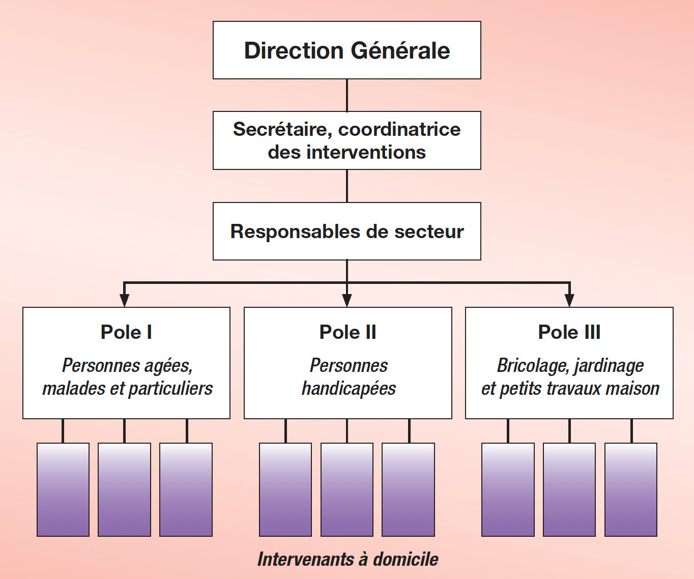Gestion-economique-et-financiere